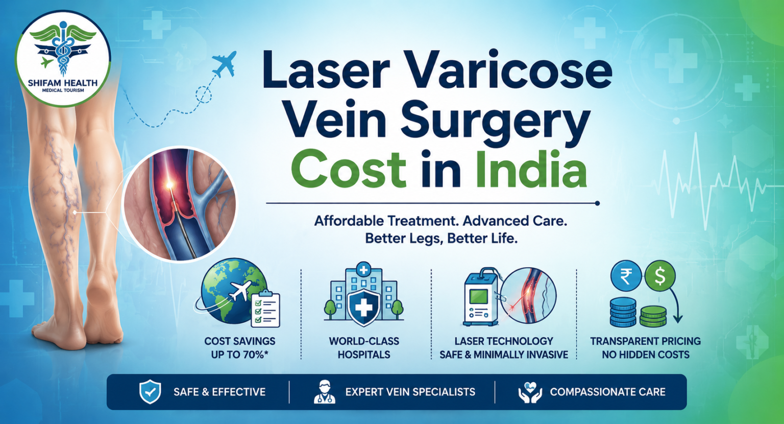 What Determines the Cost of Laser Treatment for Varicose Veins in India?