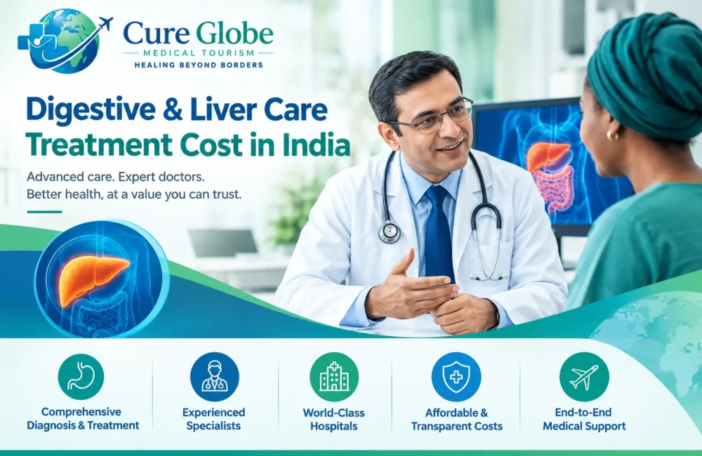 Digestive and Liver Care Treatment Cost in India