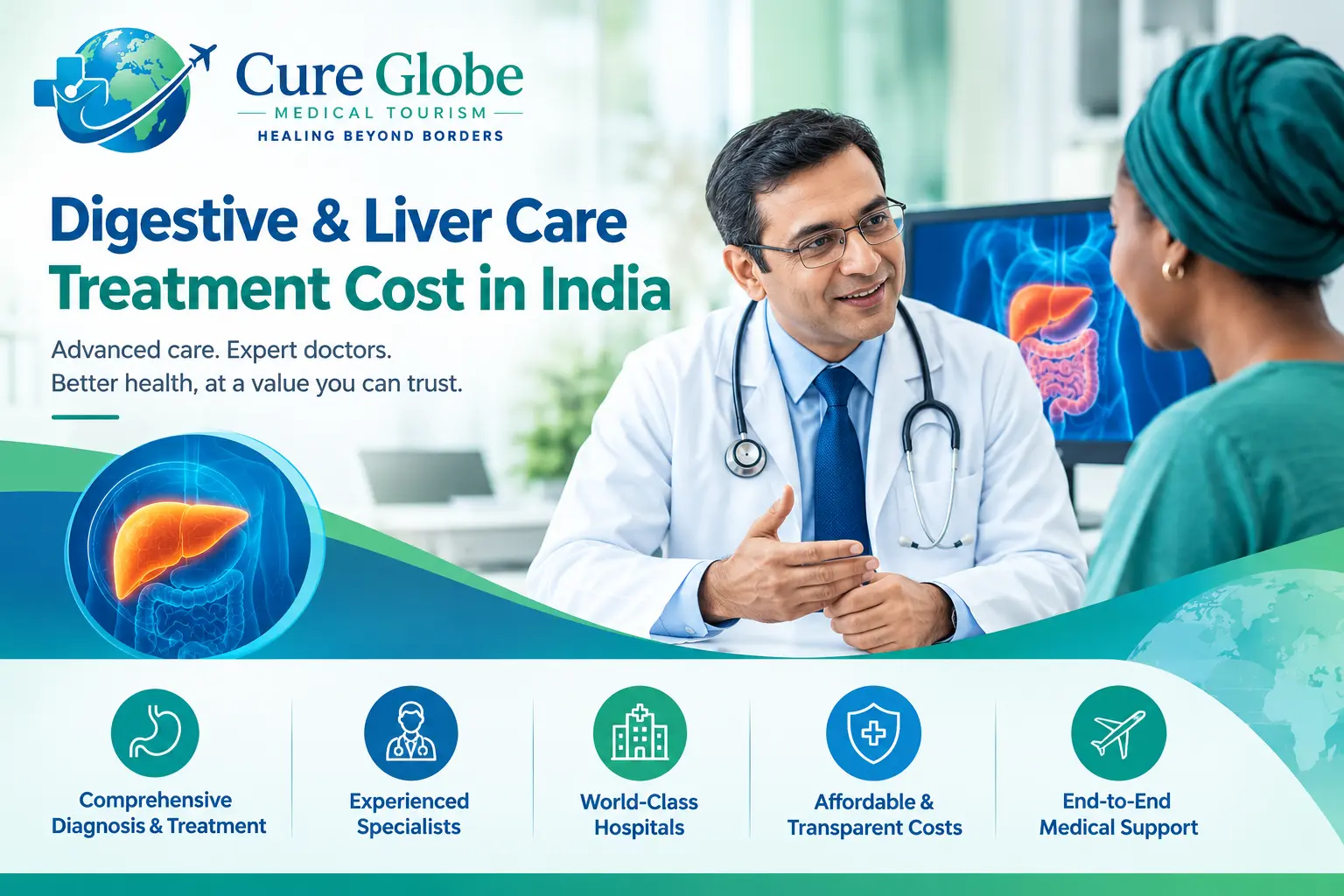 Digestive & Liver Care treatment Cost in India